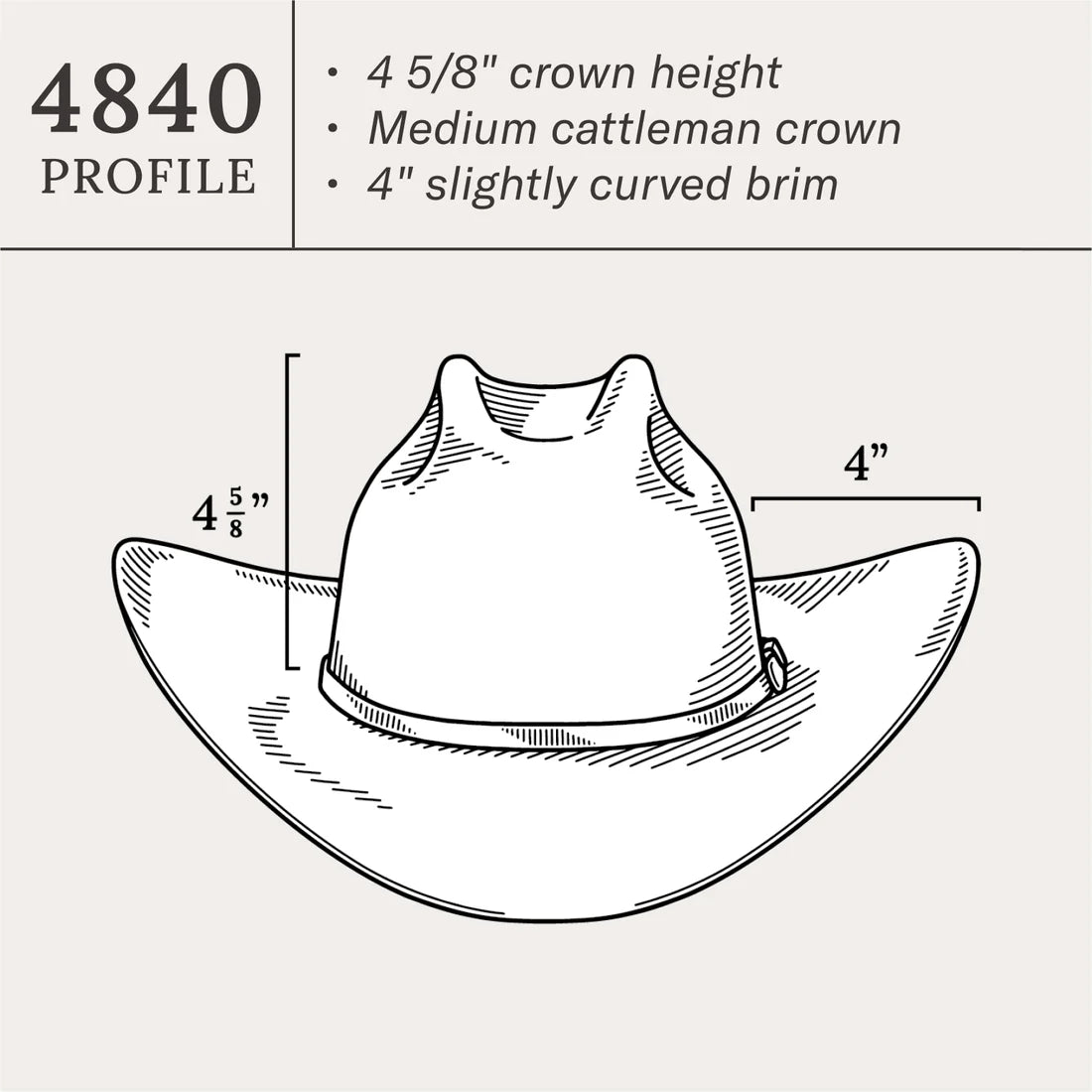 Stetson El Diamante 1000X Premier Cowboy Hat